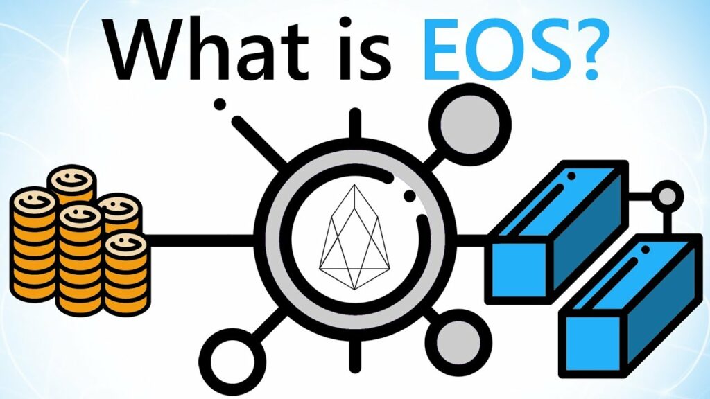 Guía completa para entender la cadena de bloques Criptomoneda eos