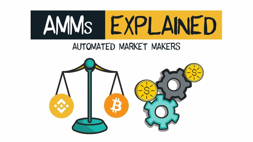¿Cómo ganan dinero los creadores de mercado con el diferencial?