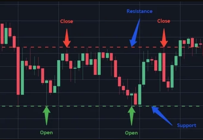 reddit criptomoneda