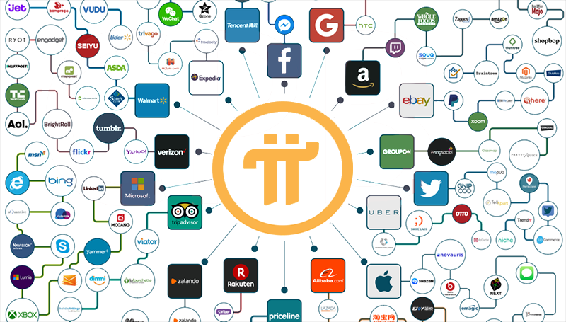 ¿Cómo se retira el valor de las monedas pi?