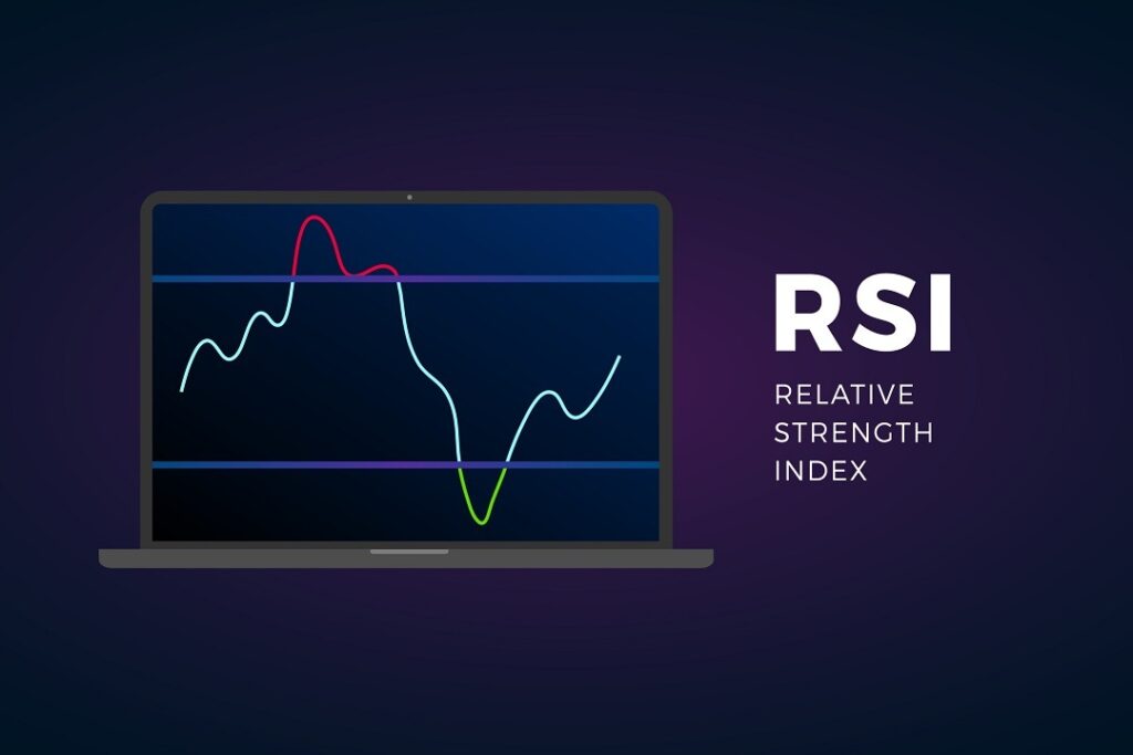 ¿Cuándo debo comprar rsi indicador significado