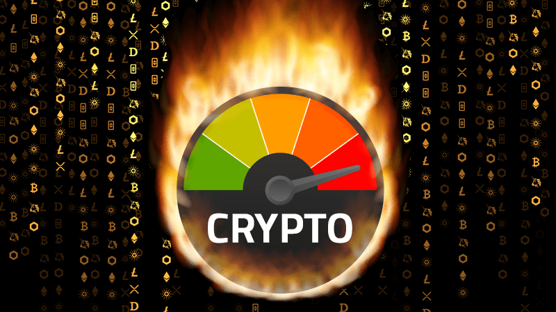 Índice de miedo y codicia Bitcoin y criptomonedas