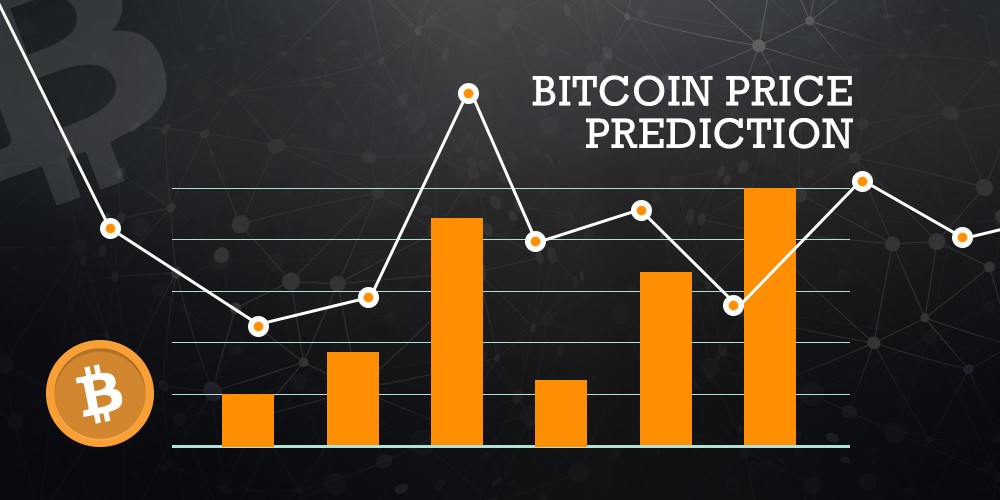 Predicciones sobre criptomonedas