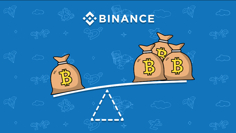 Crypto Leverage Trading para ganancias a corto y largo plazo