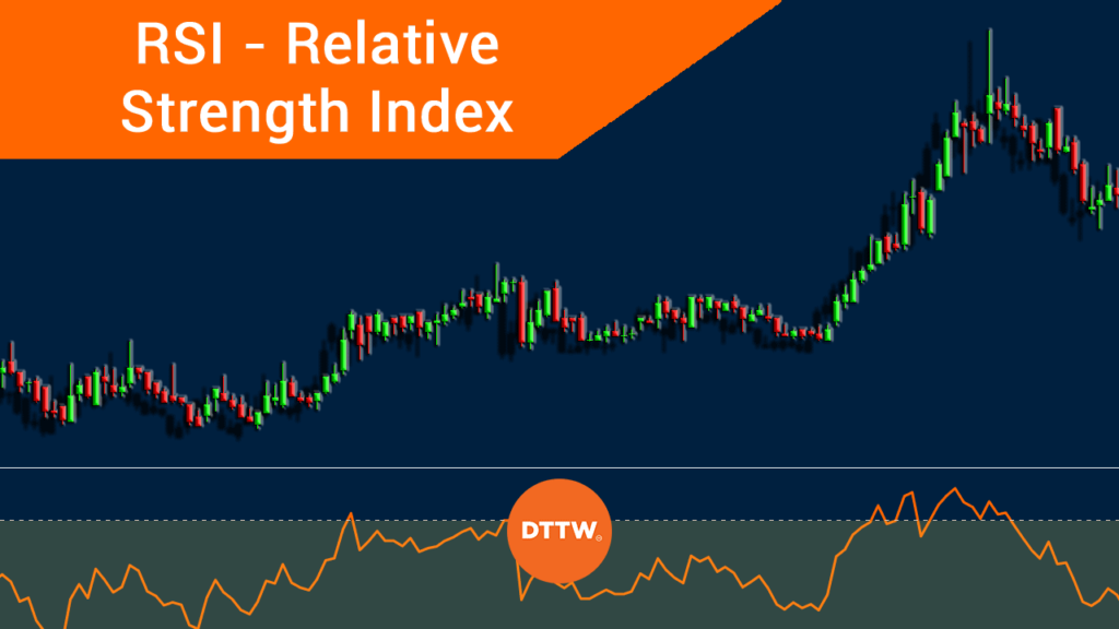 ¿Cómo se utiliza el RSI en el Day Trading?