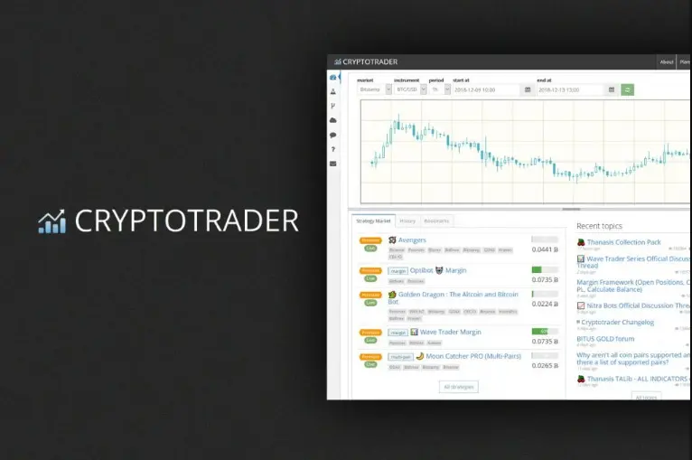 Aplicación de comercio en línea Cryptotrader
