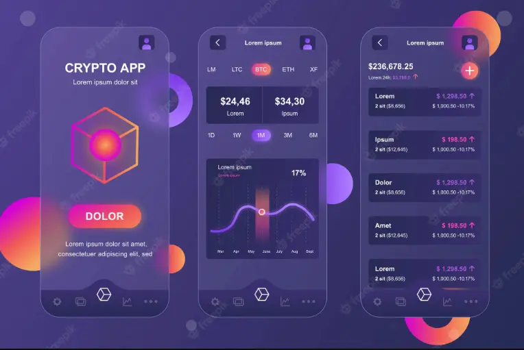 Volumen de operaciones y cotizaciones en Coinbase Exchange