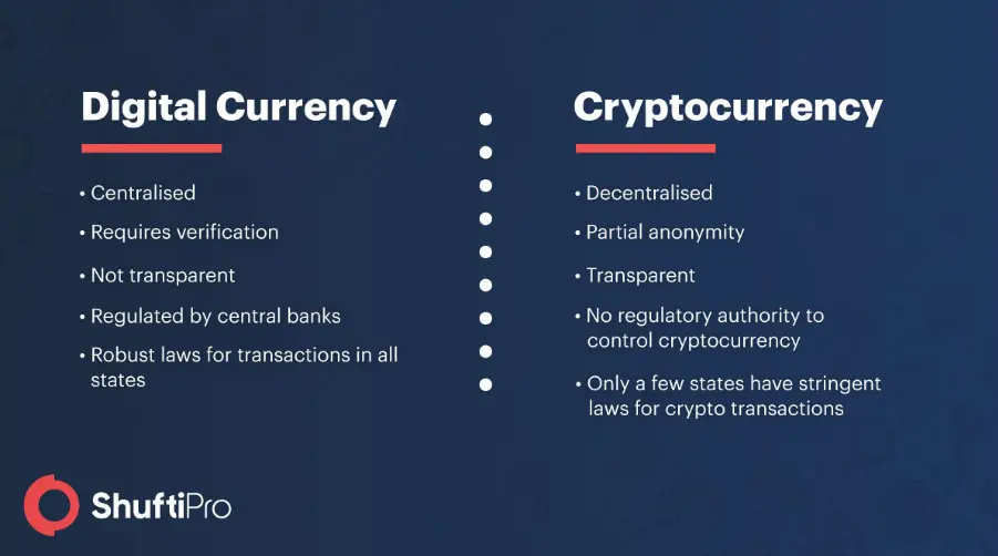 ¿Para qué sirve la ficha? Cripto fiat