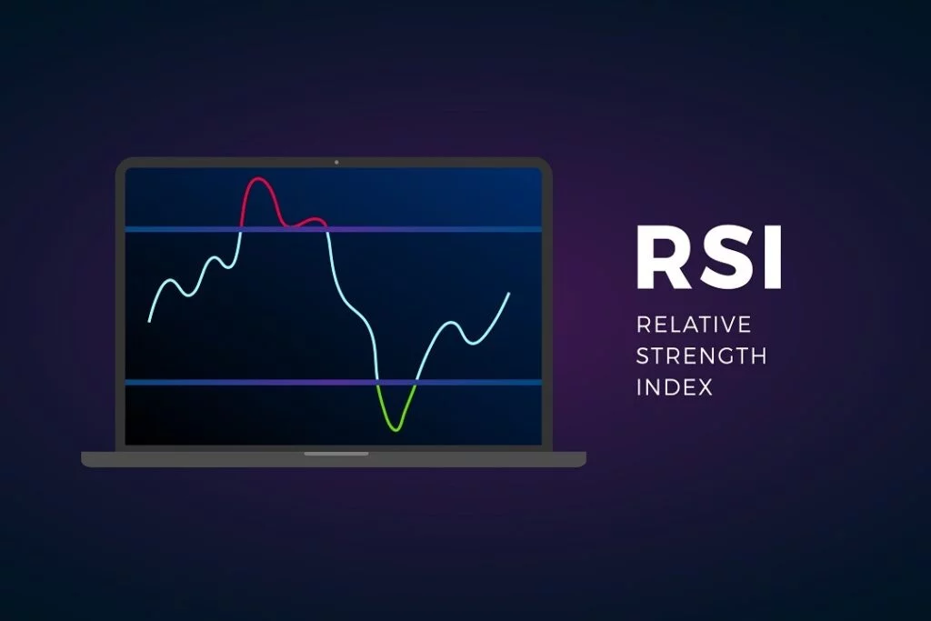 Libere el poder del rsi indicador: Una visión general del uso del Índice de Fuerza Relativa