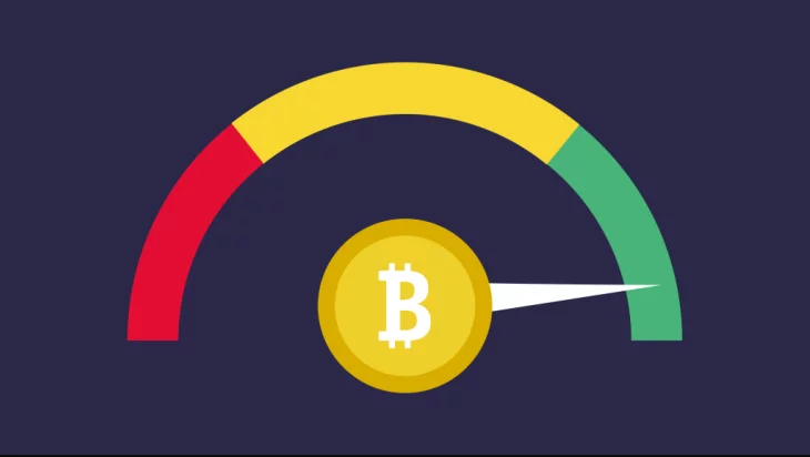 Índice de miedo y codicia Cripto