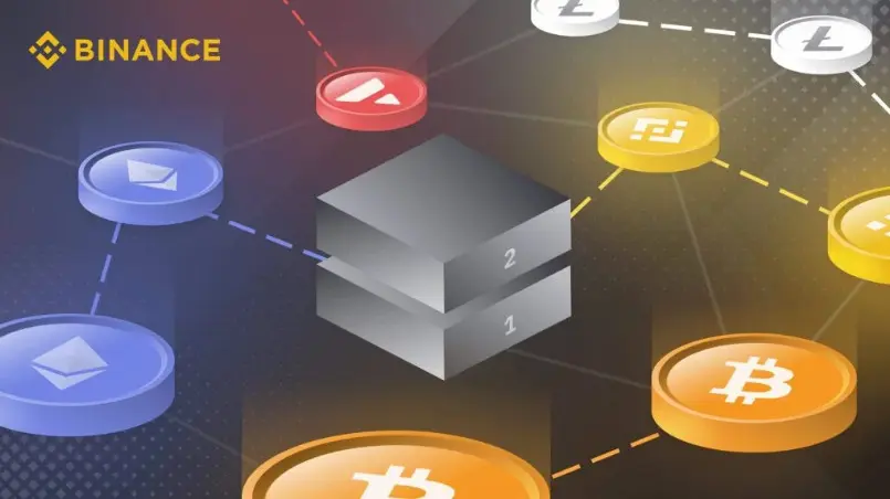Proveedores de señales de criptodivisas