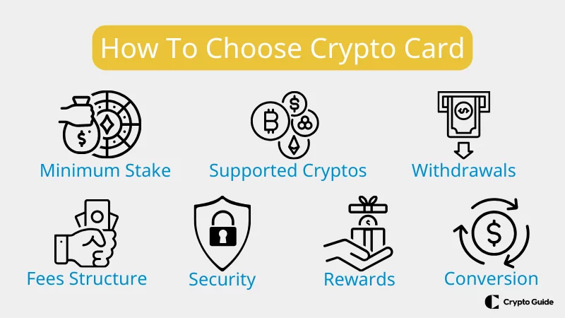 Cómo-elegir-una-criptocartera Cómo-elegir-una-criptocartera