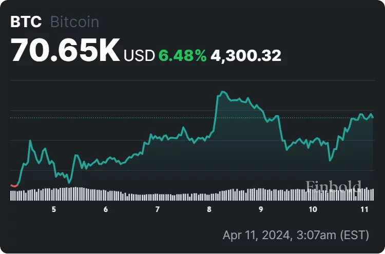 crecimiento-del-valor-bitcoin crecimiento-del-valor-bitcoin