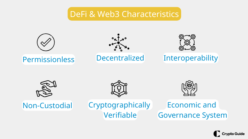 Características defi y web3 Características-defi-y-web3