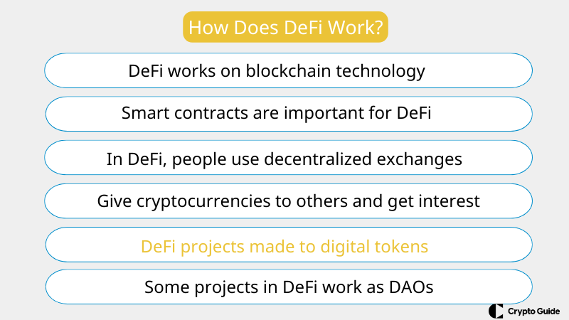 Cómo funciona defi Cómo-funciona-defi