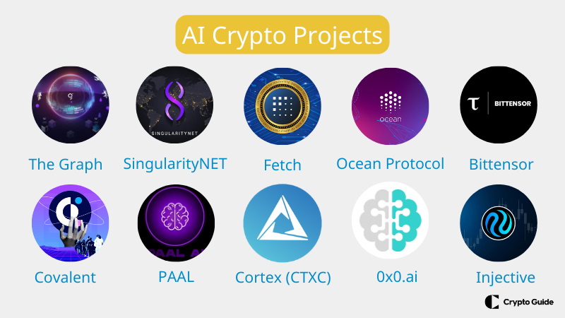 mejores proyectos de criptomonedas ai mejores-proyectos-de-criptomonedas-ai