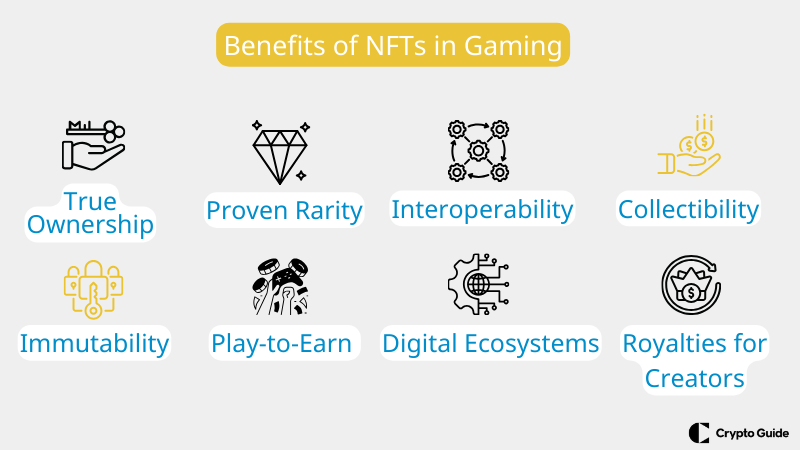 ventajas de los juegos NFT ventajas-de-los-juegos-NFT