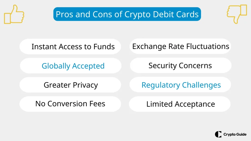 Pros y contras de las tarjetas de débito de criptomonedas Pros-y-contras-de-las-tarjetas-de-débito-de-criptomonedas