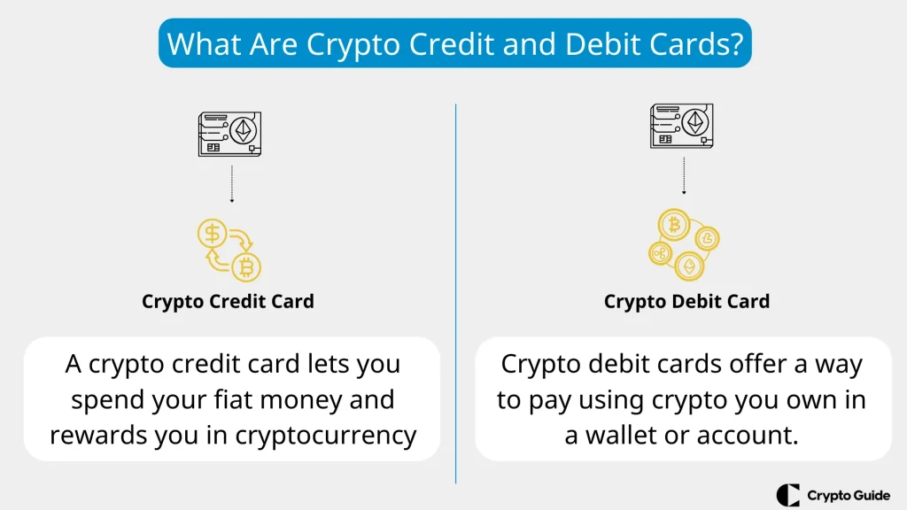 Qué son las tarjetas de crédito y débito de criptomonedas Qué-son-las-tarjetas-de-crédito-y-débito-de-criptomonedas