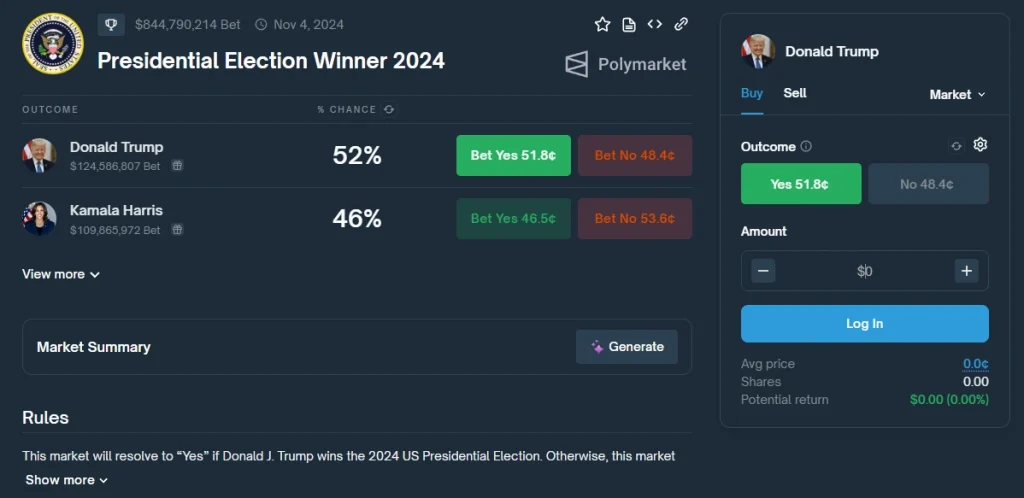 Apuestas para el ganador de las elecciones presidenciales de 2024 Apuestas-para-el-ganador-de-las-elecciones-presidenciales-de-2024