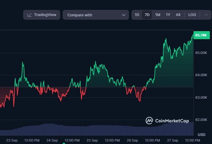 Impacto de los flujos en el precio de Bitcoin Impacto-de-los-flujos-en-el-precio-de-Bitcoin