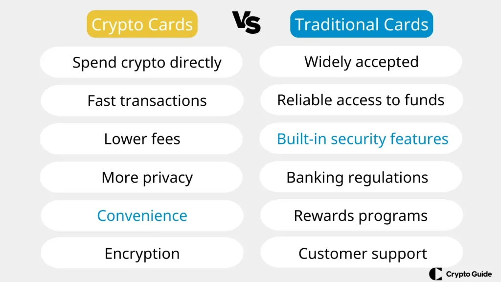 Tarjetas criptomonedas frente a tarjetas tradicionales Tarjetas-criptomonedas-frente-a-tarjetas-tradicionales
