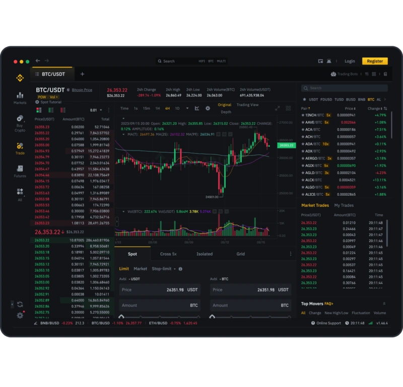 Reseña de Binance