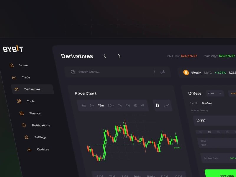 ¿Por qué elegir Bybit?